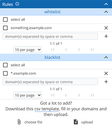 Screenshot showing special case of overlapping rules Screenshot showing special case of overlapping rules