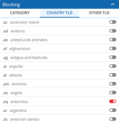 Screenshot showing how to block a country TLD Screenshot showing how to block a country TLD